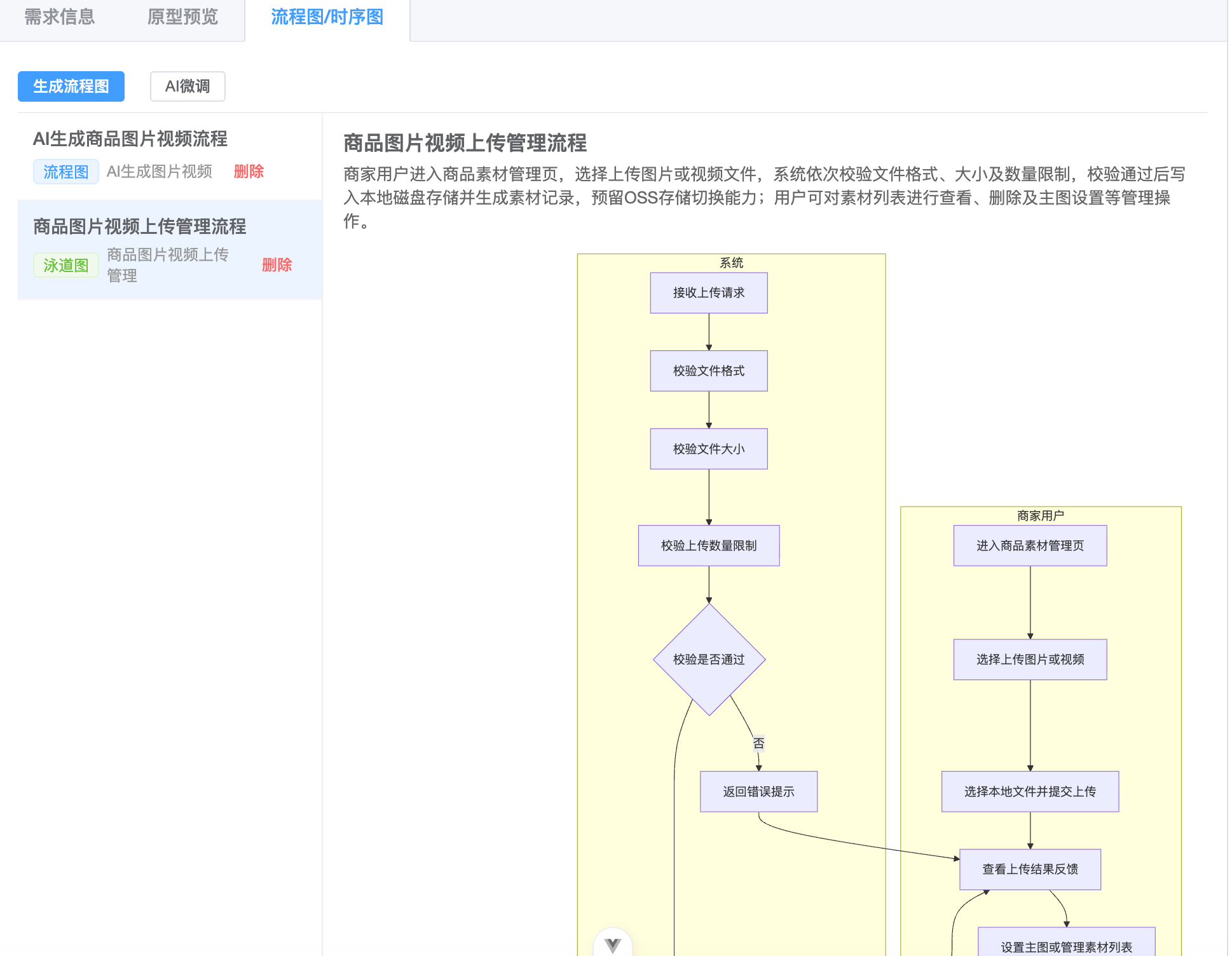 开发测试平台研发端 AI Agent 落地实践 图 6